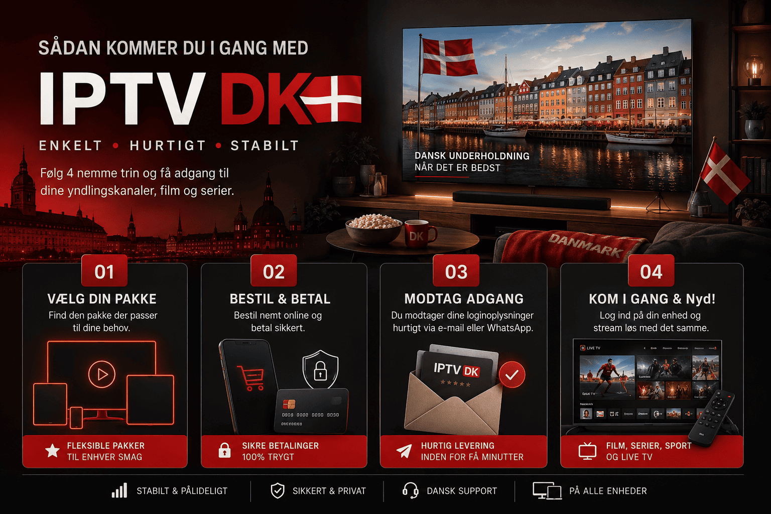 Sådan sætter du IPTV DK op — vælg pakke, bestil & betal, modtag adgang og stream